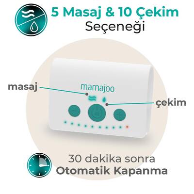 Mamajoo Elektronik Tekli Göğüs Pompası & Termal Çanta & 4'lü Anne Sütü Saklama Kabı Seti
