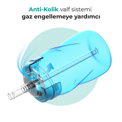 Mamajoo Akıtmaz Antikolik Pipetli Bardak 270 ml / Mavi - Thumbnail